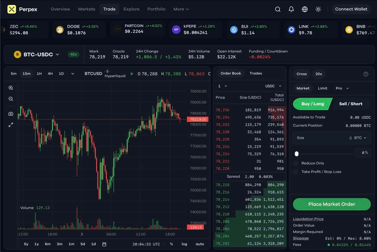 Perpex Pro Trading Interface showing advanced charting, orderbook, and position management